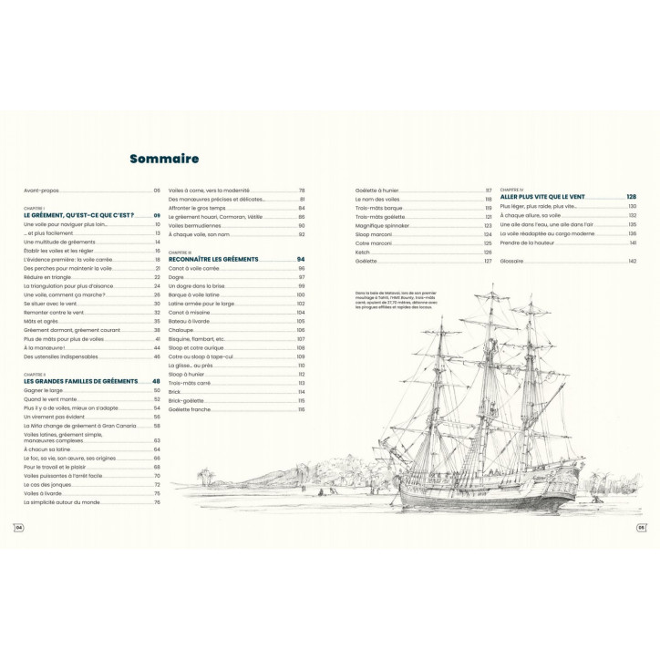 DES GRÉEMENTS & DES VOILES